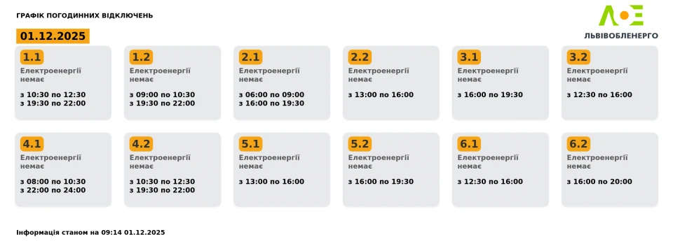 Львівобленерго втретє від початку доби оновило графіки вимкнення електрики 1 грудня
