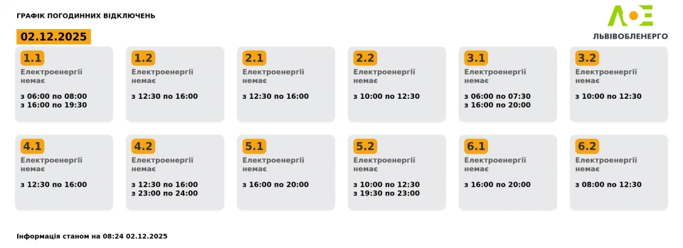 Групи 2.2 і 3.2 будуть на годину довше зі світлом: Львівобленерго знову оновило графік вимкнення електрики 2 грудня