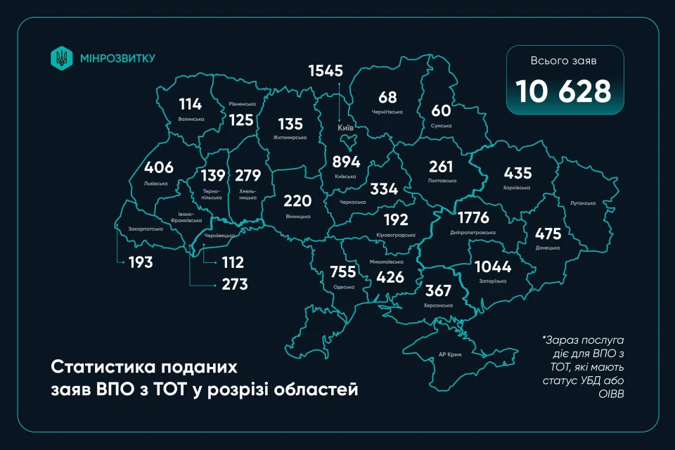 Житлові ваучери для частини переселенців з ТОТ: скільки заяв подали на Львівщині Житлові ваучери для частини переселенців з ТОТ: скільки заяв подали на Львівщині