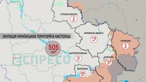 Карта окупації територій