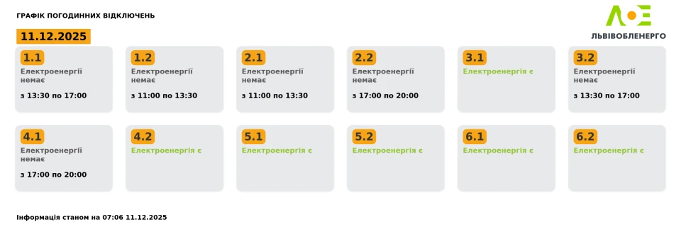 Графік погодинних відключень на 11 грудня. Інформація станом на 07:06
