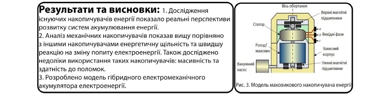 Рівнянин Назар Громов став бронзовим призером виставки винаходів у Тайвані