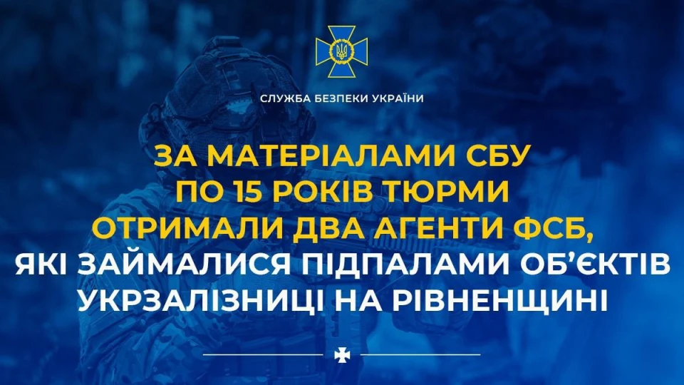 СБУ