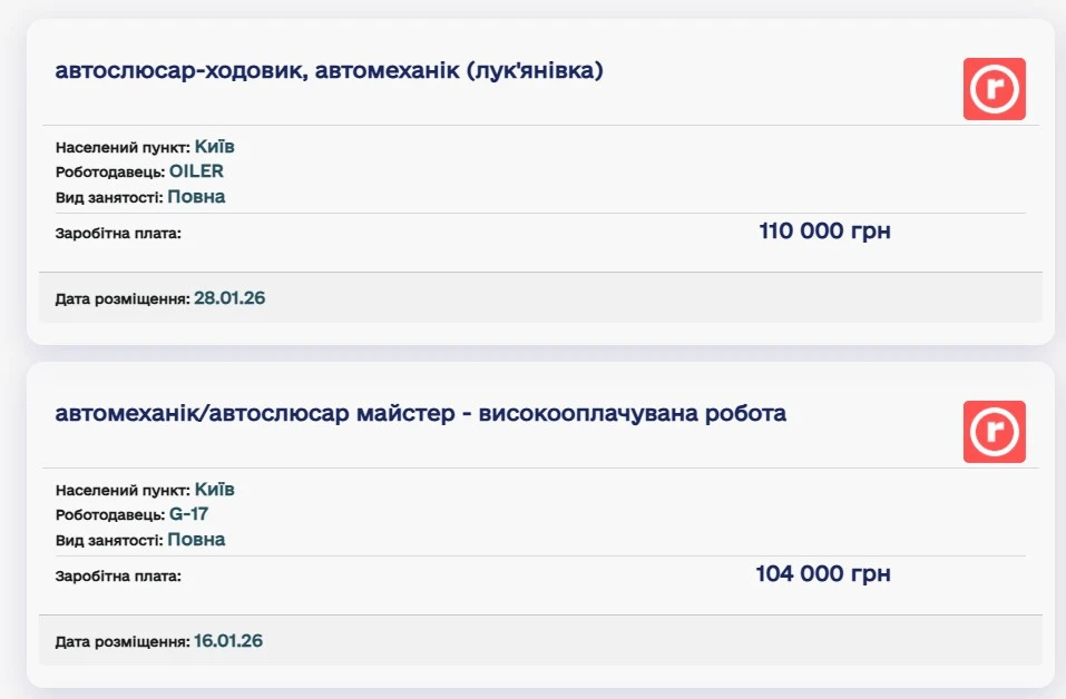зарплати
