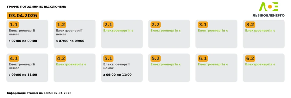 графік погодинних відключень на 03.04.2026