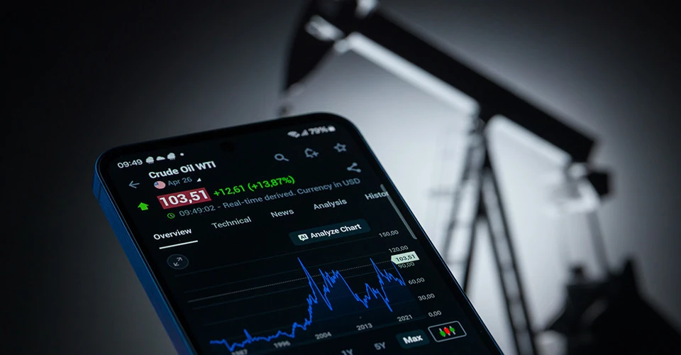 Ціни на нафту