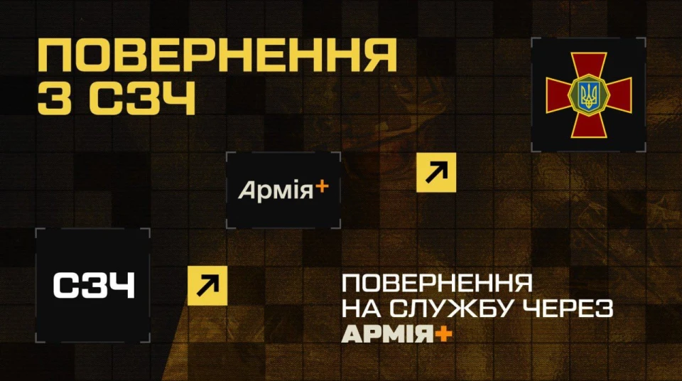 Як повернутися з СЗЧ - поради Азову