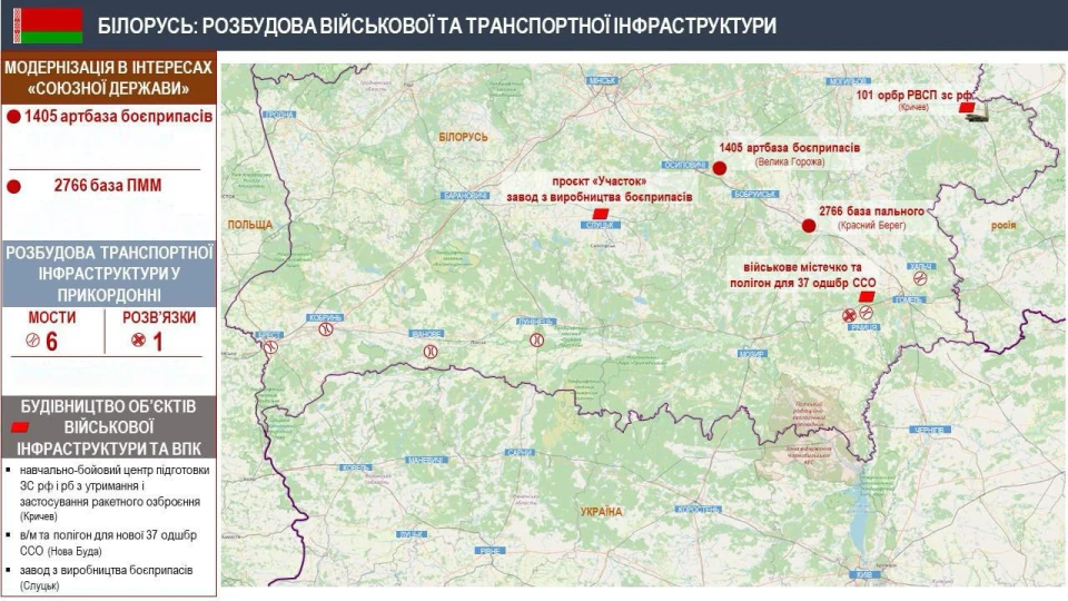дані розвідки щодо Білорусі