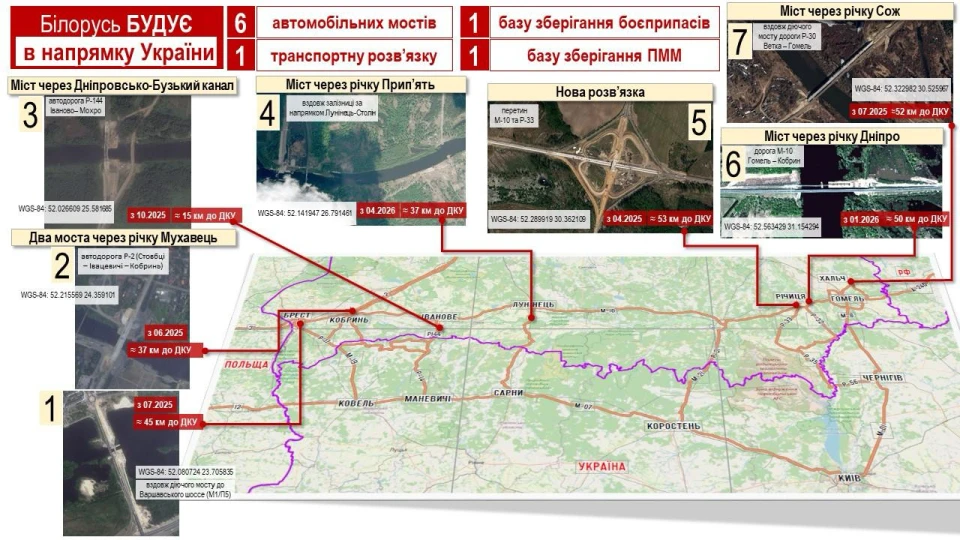 дані розвідки щодо Білорусі