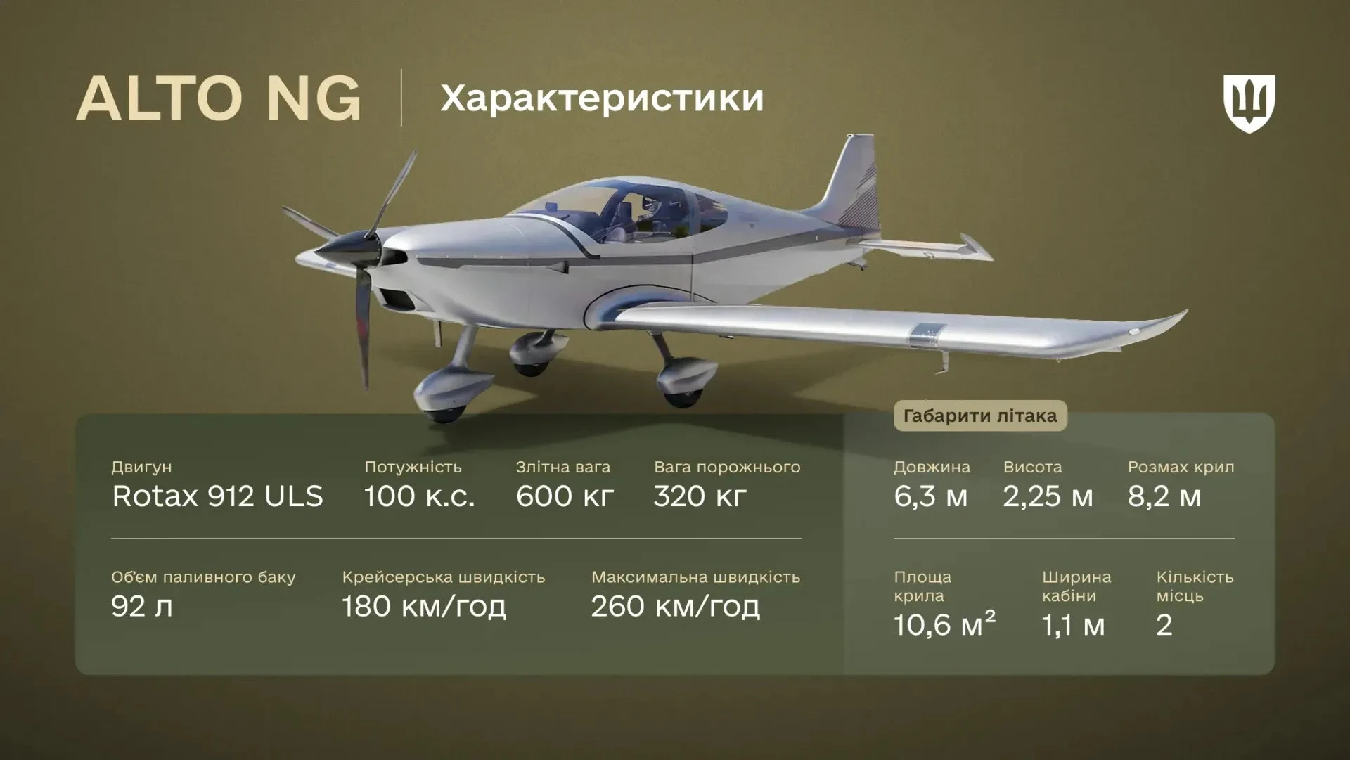 літак ALTO NG характеристики