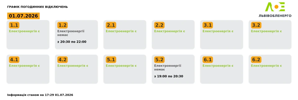 оновлений графік на 1 липня