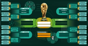 Турнірна сітка плейоф ЧС-2026