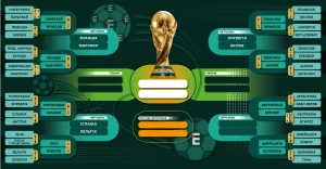 Турнірна сітка плейоф ЧС-2026
