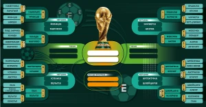 Турнірна сітка плейоф ЧС-2026