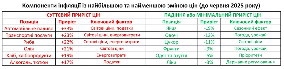 grafik-2