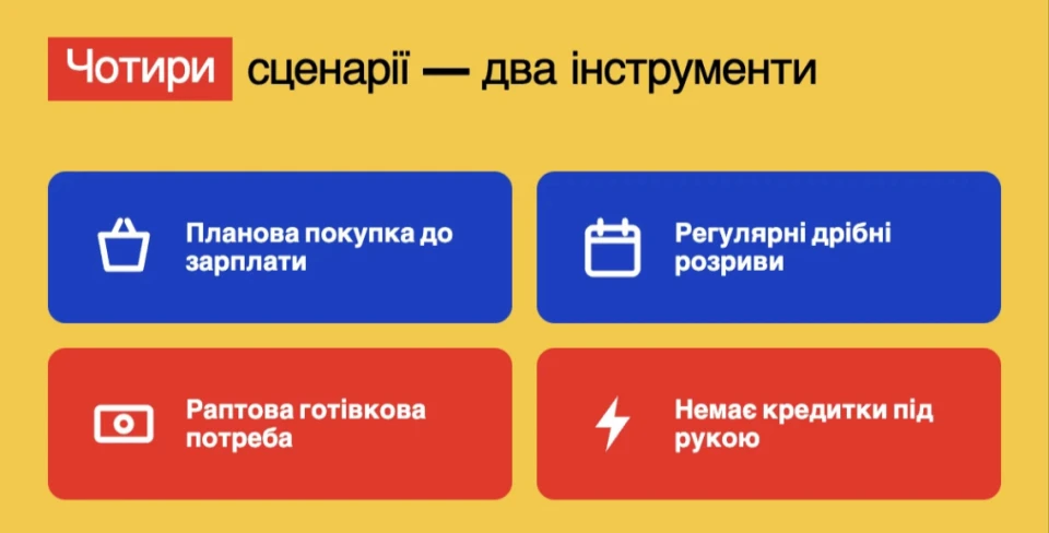 кредитка